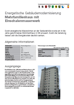 Energetische Gebäudemodernisierung