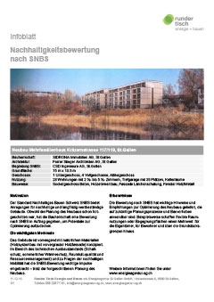 Nachhaltige Bauten nach SNBS