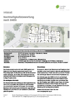 Nachhaltige Bauten nach SNBS