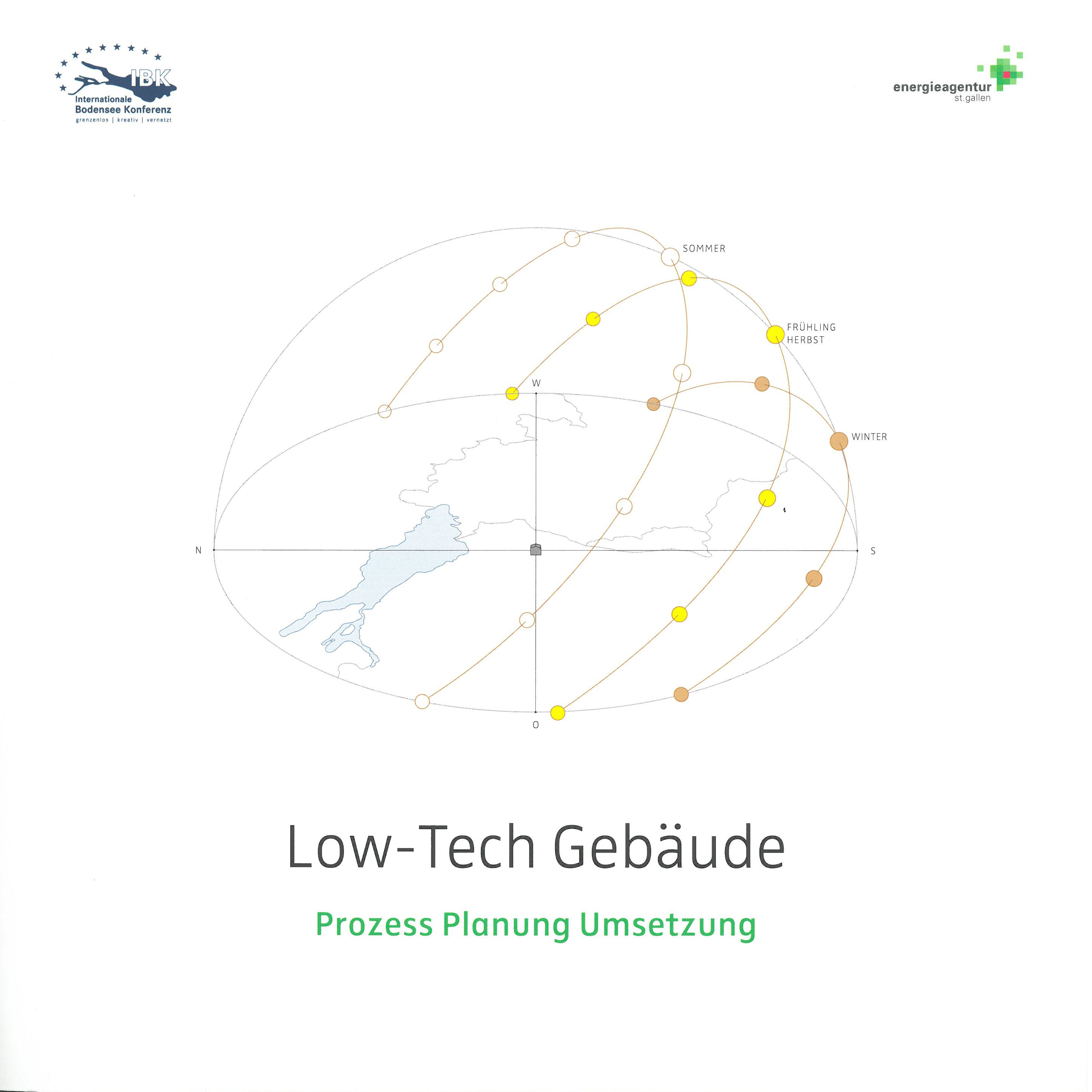 Low-Tech Gebäude