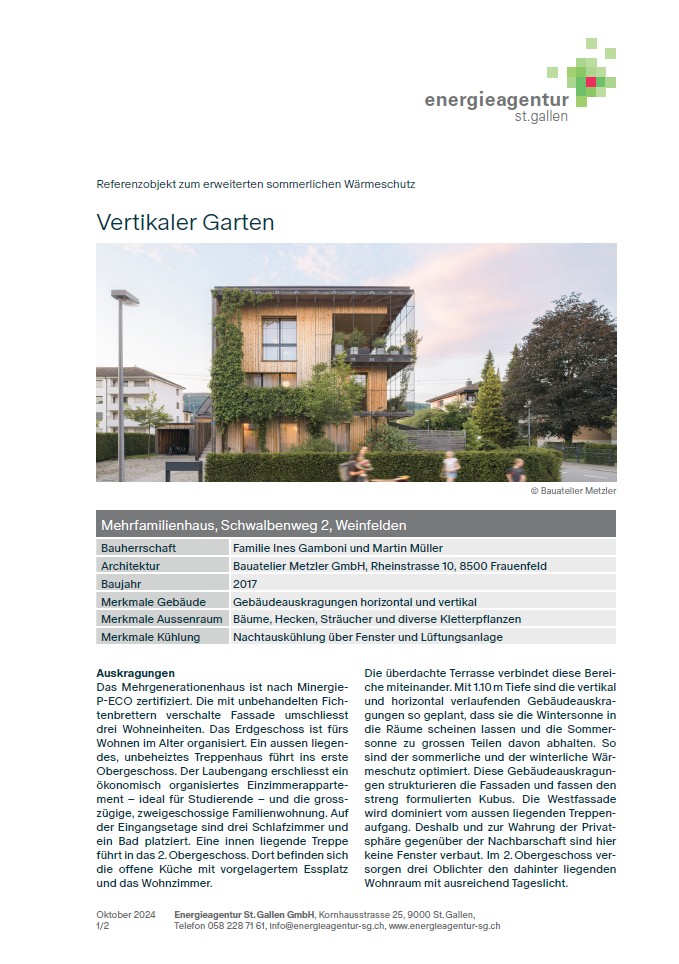 Vertikaler Garten